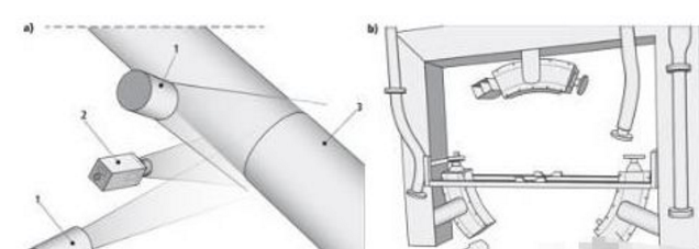 機器視覺技術與機器視覺檢測系統的應用案例