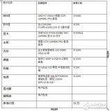 最新比特幣挖礦機(jī)_比特幣挖礦軟件有哪些_比特幣挖礦機(jī)下載