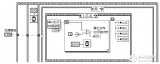 基于LabVIEW的交通灯控制系统设计与仿真