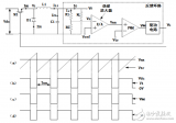 <b class='flag-5'>buck</b>变换器<b class='flag-5'>工作原理</b>_<b class='flag-5'>Buck</b>变换器的降压原理<b class='flag-5'>分析</b>