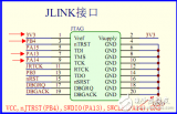 JTAG接口如何轉SWD接口_JTAG接口轉SWD接口方法