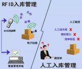 Sinctronics利用RFID射频识别技术来回收设备并为新产品制造生成原材料