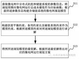 微电网运行总成本最低的规划方案分析