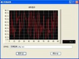 LabWindows/CVI 程序 回調(diào)函數(shù)設(shè)計(jì)