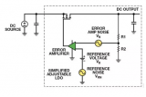 RC網(wǎng)絡(luò)如何降低可調(diào)節(jié)輸出低壓差穩(wěn)壓器的輸出噪聲