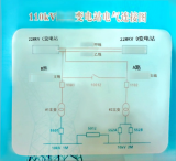 电能质量监测装置在电网中的作用