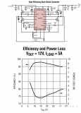基于LTC3780的电源故障保护电路及功率开关电源电路设计