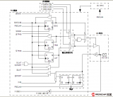 <b class='flag-5'>Curiosity</b> <b class='flag-5'>PIC32MZEF</b><b class='flag-5'>学习</b>教程：最简单的IO端口测试