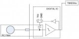 基于MSP430微控制器的电容触摸实现方案和LED PWM驱动