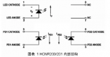 线性光耦简介、原理及典型电路分析
