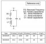 Microchip专家技术文章：如何使用超声波装置实现距离探测