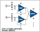 生物电势测量的实践挑战相关解决方案探讨