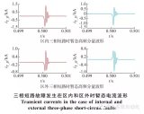 分布式電源接入的配電系統(tǒng)保護(hù)解決方案