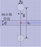 緊湊正六邊形DGS低通濾波器設計詳細教程