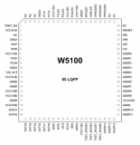 W5100学习之引脚定义、引脚布局