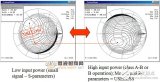 一文带你深入了解先进的<b class='flag-5'>矢量</b>有源谐波<b class='flag-5'>负载</b><b class='flag-5'>牵引</b>测试<b class='flag-5'>技术</b>