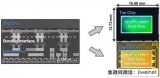 索尼发布一款具备全局快门功能的146万有效像素背照式CMOS图像传感器