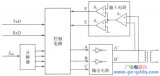 高速度、<b class='flag-5'>遠(yuǎn)距離</b>的串行<b class='flag-5'>通信</b>裝置設(shè)計（<b class='flag-5'>單片機(jī)</b>之間的串行<b class='flag-5'>通信</b>為例）