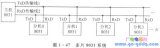 10KM远距多个单片机的主从方式串行通信分析