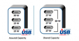 USB 3.2傳輸速率增至20Gbps Type-C結合替代模式影像傳輸更便利