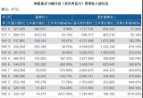 一份数据告诉你：为什么全面屏成为海外市场最强动力？