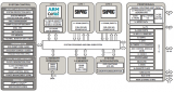 ADSP－SC57xSHARC雙核處理器解決方案（特性,框圖,電路圖）