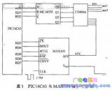 基于PIC16C65單片機(jī)的<b class='flag-5'>掃描隧道顯微鏡</b>的電子學(xué)系統(tǒng)