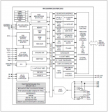 Maxim <b class='flag-5'>MAX32650</b>超低功耗高性能MCU穿戴应用开发方案