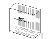 陶瓷垂直貼裝封裝(CVMP)的焊接注意事項及布局