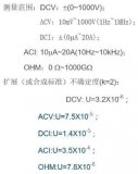 浅谈福禄克55XX系列校准器的五项校准方法