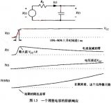 基于電容的工作原理