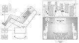 苹果最新VR专利曝光，暗示自动VR汽车未来