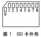 基于MCF51QE128微控制器的SD卡接口设计应用