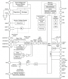 PGA400-Q1主要特性_汽车±<b class='flag-5'>500A</b>精密电流检测参考设计