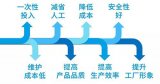 一文看懂桁架機(jī)器人的優(yōu)勢有哪些