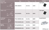 英飛凌推出1200V SiC MOSFET 將<b class='flag-5'>提高可靠性</b>和<b class='flag-5'>降低</b>系統(tǒng)<b class='flag-5'>成本</b>