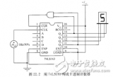 74ls163實現十進制計數器電路