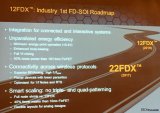 格罗方德半导体今日发布了全新的12nm FD-SOI半导体工艺平台12FDXTM
