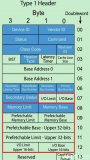 分析一下PortB的Header中的Base & Limit寄存器