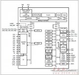 Infineon TLE9879單片汽車3相馬達驅動方案