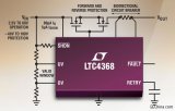 凌力爾特公司推出電路保護控制器 LTC4368