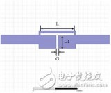 一种小型DMS低通滤波器详细解析