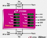 ADI 旗下凌力爾特公司推出寬范圍 I2C 系統監視器 LTC2992