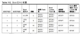 AVR的bootloader的設(shè)置步驟教程及注意事項