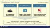 PlayStation 4的下一代產品將于2020年發(fā)布目標