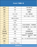 iReader T6電子閱讀器上手評(píng)測(cè)：一款顏值爆炸的電子閱讀器