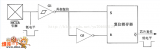 外加電壓檢測<b class='flag-5'>復(fù)位</b>電路<b class='flag-5'>設(shè)計(jì)方案</b>