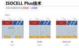 三星ISOCELL Plus圖像傳感器為智能手機(jī)打造更強(qiáng)大拍照性能