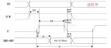 <b class='flag-5'>LCD1602</b>是什么？關(guān)于<b class='flag-5'>LCD1602</b>液晶模塊的顯示問(wèn)題？