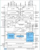 FS4503混合和动力汽车系统基础芯片(SBS)解决方案